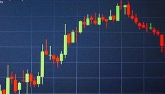 菜籽油期貨的發展歷程與市場規模